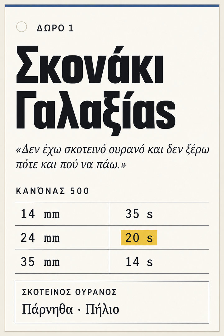 Δώρο 1: Σκονάκι Γαλαξίας – κανόνας των 500 ανά φακό, εποχή του Γαλαξία, πλάνο της νύχτας και σημεία με σκοτεινό ουρανό στην Ελλάδα (Πάρνηθα, Πήλιο)