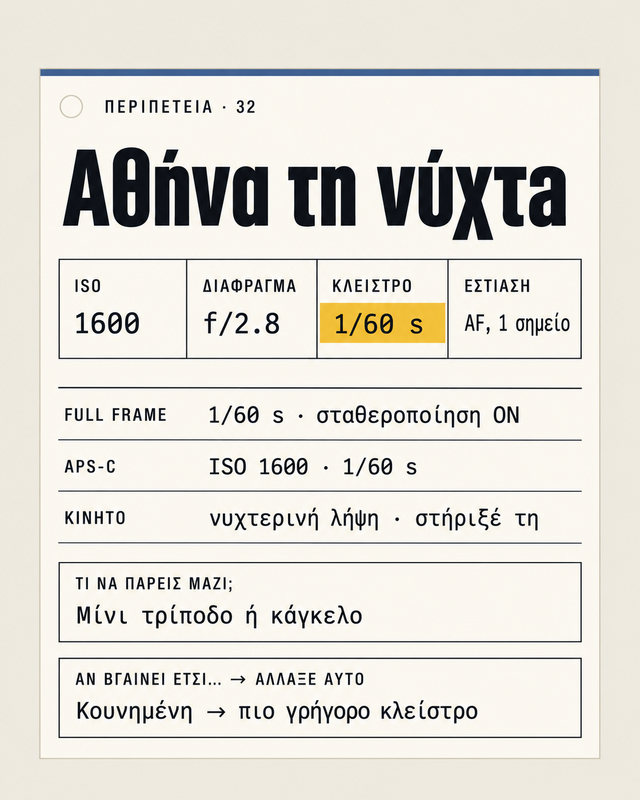 Περιπέτεια 32, Αθήνα τη νύχτα