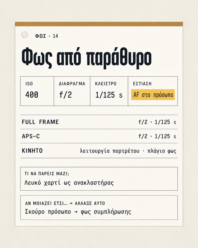 Φως, φως από το παράθυρο